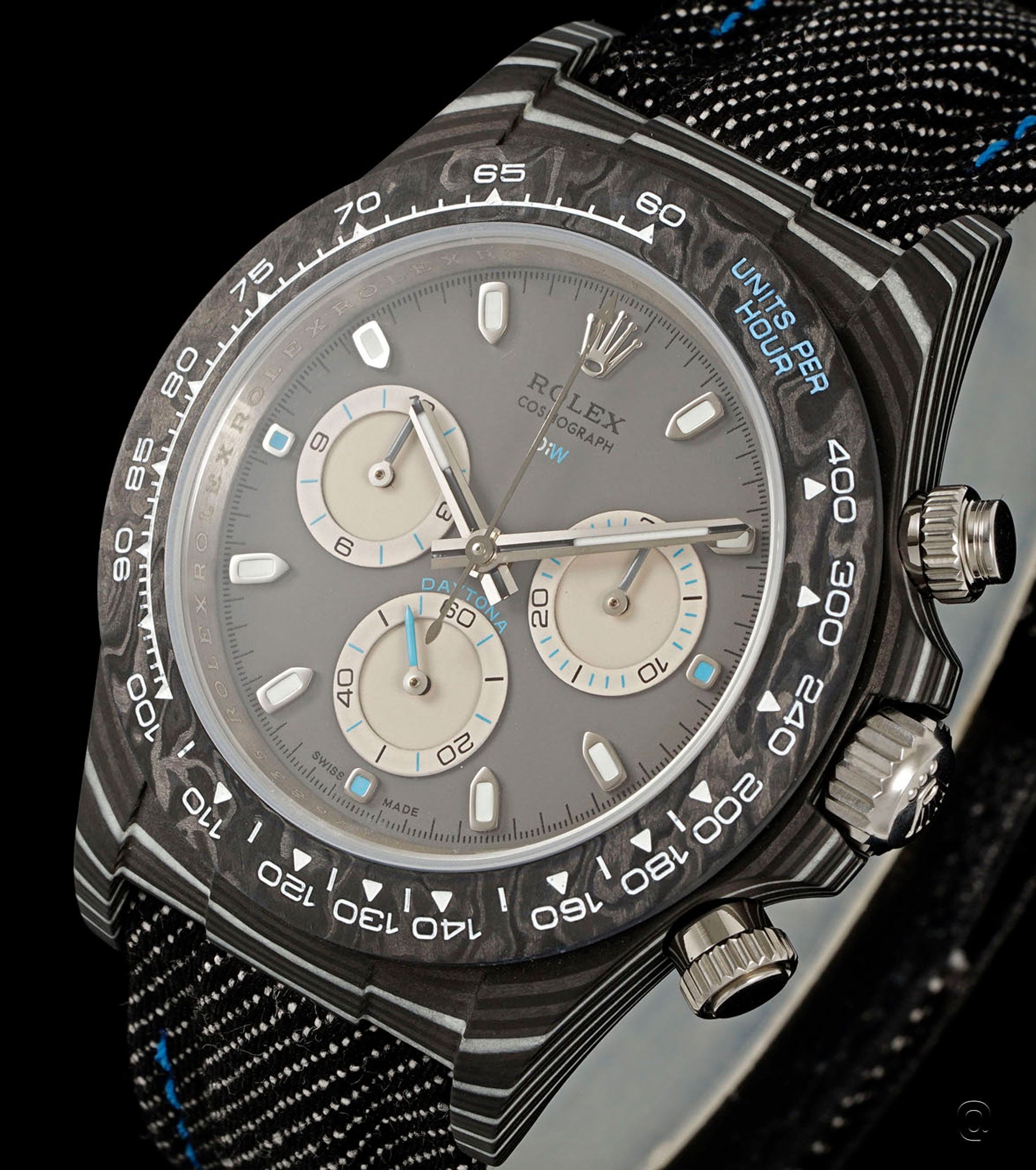 Daytona DIW